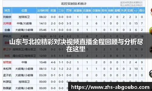 山东与北控精彩对决视频直播全程回顾与分析尽在这里